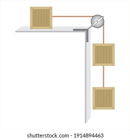 Motion, The laws of motion. Physics - Simple machines, pulleys, gears. Simple Machines Pulleys, Gears, Inclined plane.