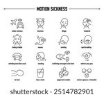 Motion Sickness symptoms, diagnostic and treatment vector icons. Line editable medical icons.