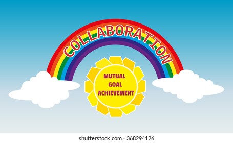 Motivated  Business Typography Collaboration Mutual Goal Achievement. Rainbow, clouds, sun, blue sky. Poster, Flyer, Banner Concept.Template for business design. Vector Illustration.