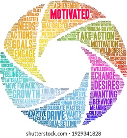 Motivated word cloud on a white background. 