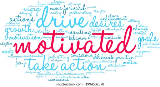 Motivated word cloud on a white background. 