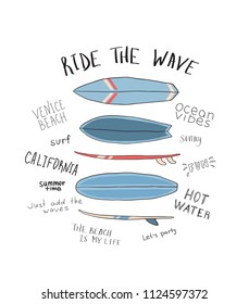 Motivating vector illustration with multiple blue surfboards. With the slogan Ride the wave. Typography, t-shirt graphics, poster, print, flyer, postcard.