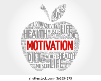 MOTIVATION apple word cloud, health concept