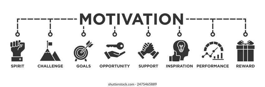 Motivation banner web icon illustration concept with icon of goal, vision, admire, support, teamwork, mentor, performance, and success