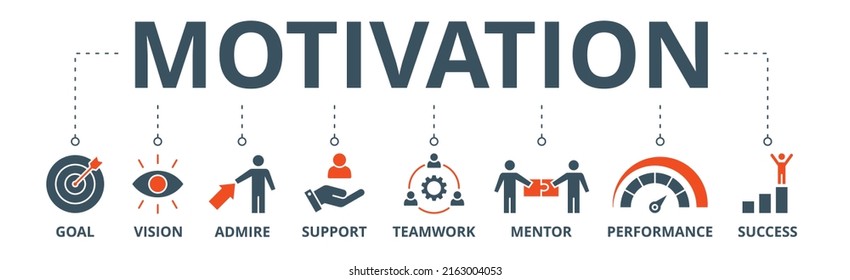 Motivation banner web icon vector illustration concept with icon of goal, vision, admire, support, teamwork, mentor, performance, and success