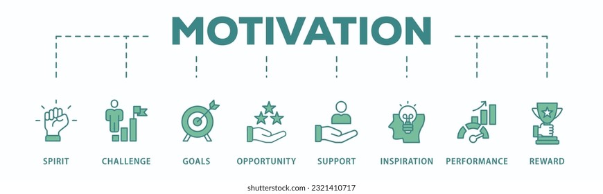 Motivation banner web icon vector illustration concept with icon of goal, vision, admire, support, teamwork, mentor, performance, and success