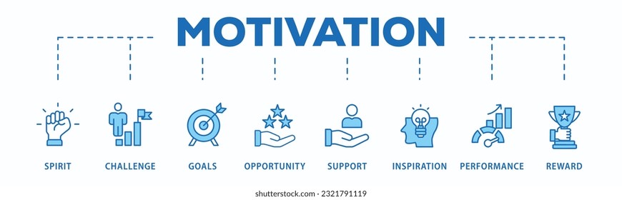 Motivation banner web icon vector illustration concept with icon of goal, vision, admire, support, teamwork, mentor, performance, and success