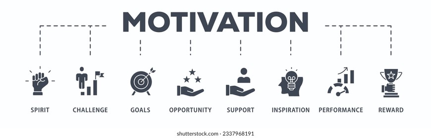 Motivation banner web icon vector illustration concept with icon of goal, vision, admire, support, teamwork, mentor, performance, and success