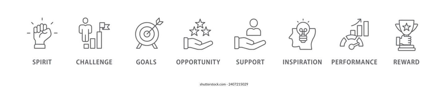 Motivation banner web icon vector illustration concept with icon of goal, vision, admire, support, teamwork, mentor, performance, and success