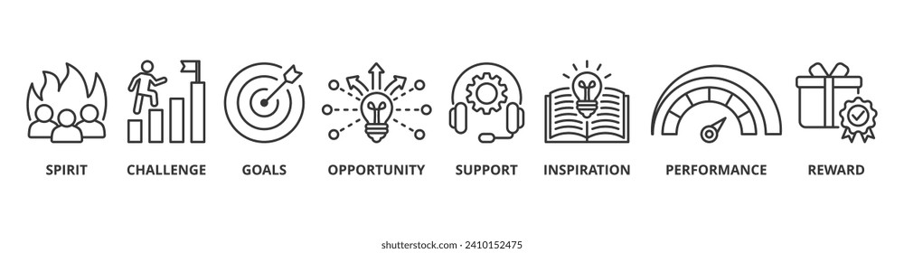 Motivación banner icono web ilustración vectorial concepto con ícono de espíritu, desafío, objetivos, oportunidad, apoyo, inspiración, rendimiento, recompensa