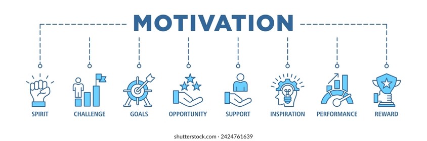 Motivation banner web icon vector illustration concept with icon of goal, vision, admire, support, teamwork, mentor, performance, and success