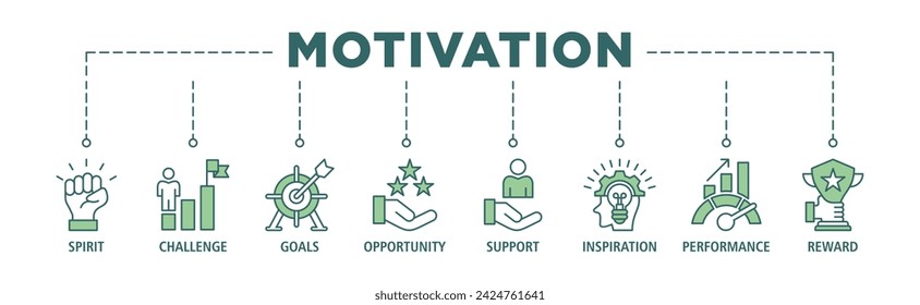 Motivation banner web icon vector illustration concept with icon of goal, vision, admire, support, teamwork, mentor, performance, and success
