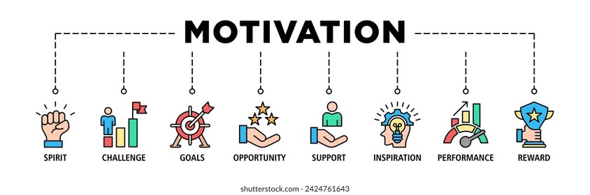 Motivation banner web icon vector illustration concept with icon of goal, vision, admire, support, teamwork, mentor, performance, and success