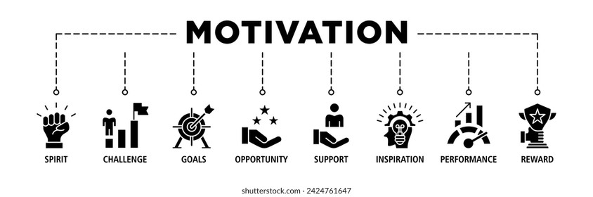 Motivation banner web icon vector illustration concept with icon of goal, vision, admire, support, teamwork, mentor, performance, and success