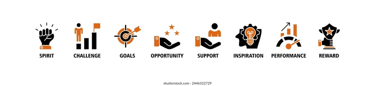 Motivation banner web icon vector illustration concept with icon of spirit, challenge, goals, opportunity, support, inspiration, performance, reward