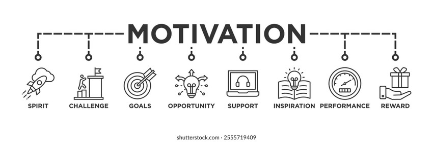 Motivation banner web icon vector illustration concept with icon of spirit, challenge, goals, opportunity, support, inspiration, performance, reward	