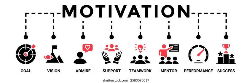 Motivation banner web icon vector illustration concept with icon of spirit, challenge, goals, opportunity, support, inspiration, performance, reward