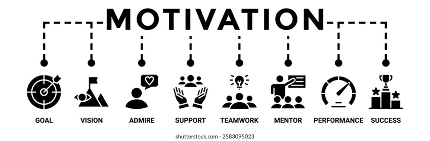 Motivation banner web icon vector illustration concept with icon of spirit, challenge, goals, opportunity, support, inspiration, performance, reward