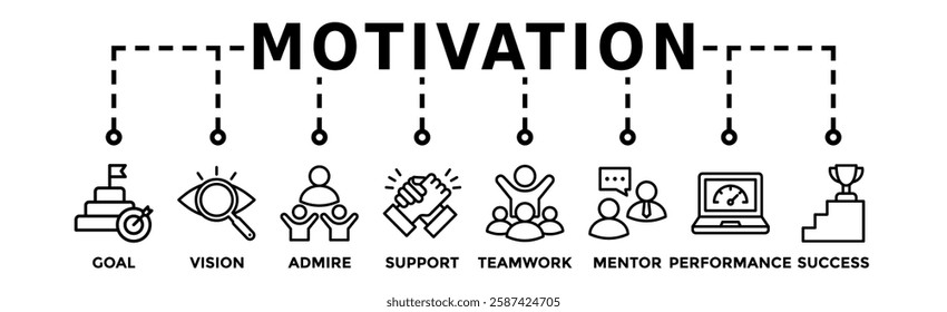 Motivation banner web icon vector illustration concept with icon of goal, vision, admire, support, teamwork, mentor, performance, and success