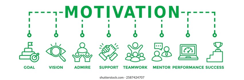 Motivation banner web icon vector illustration concept with icon of goal, vision, admire, support, teamwork, mentor, performance, and success