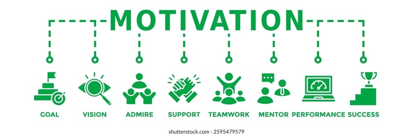 Motivation banner web icon vector illustration concept with icon of goal, vision, admire, support, teamwork, mentor, performance, and success