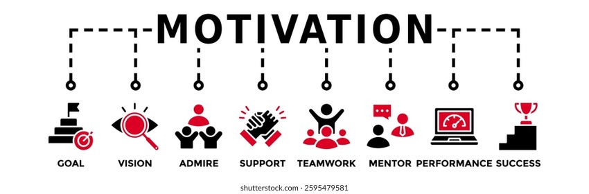 Motivation banner web icon vector illustration concept with icon of goal, vision, admire, support, teamwork, mentor, performance, and success