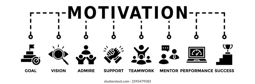Motivation banner web icon vector illustration concept with icon of goal, vision, admire, support, teamwork, mentor, performance, and success