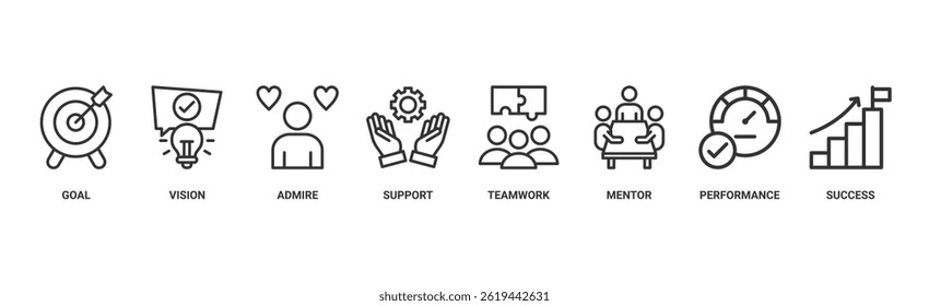 Motivação banner web ícone vetor ilustração conceito com ícone de objetivo, visão, admirar, apoio, trabalho em equipe, mentor, desempenho e sucesso