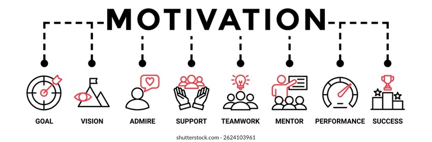 Motivation banner web icon vector illustration concept with icon of spirit, challenge, goals, opportunity, support, inspiration, performance, reward