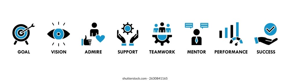 Motivação banner web ícone vetor ilustração conceito com ícone de objetivo, visão, admirar, apoio, trabalho em equipe, mentor, desempenho e sucesso
