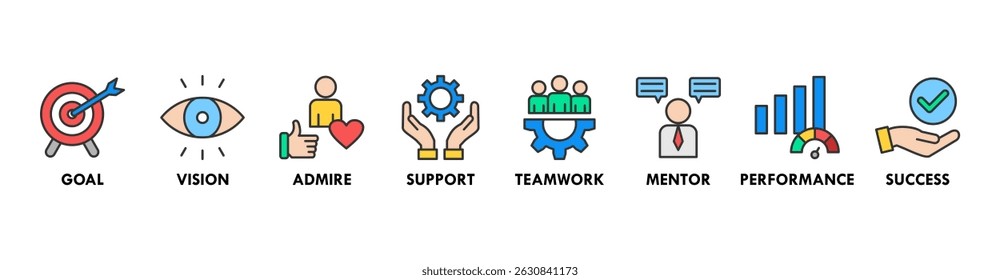 Motivation banner web icon vector illustration concept with icon of goal, vision, admire, support, teamwork, mentor, performance, and success