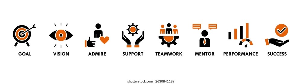 Motivação banner web ícone vetor ilustração conceito com ícone de objetivo, visão, admirar, apoio, trabalho em equipe, mentor, desempenho e sucesso