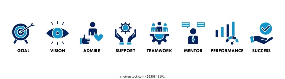 Motivação banner web ícone vetor ilustração conceito com ícone de objetivo, visão, admirar, apoio, trabalho em equipe, mentor, desempenho e sucesso