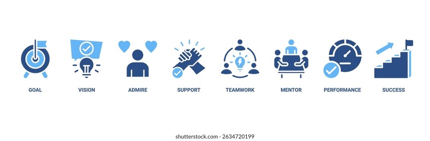 Motivação banner web ícone vetor ilustração conceito com ícone de objetivo, visão, admirar, apoio, trabalho em equipe, mentor, desempenho e sucesso