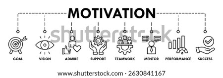 Motivation banner web icon vector illustration concept with icon of goal, vision, admire, support, teamwork, mentor, performance, and success