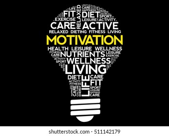 MOTIVATION bulb word cloud collage, health concept background