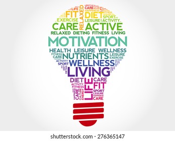 MOTIVATION bulb word cloud, health concept