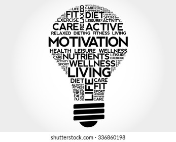 MOTIVATION bulb word cloud, health concept