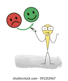 Motivation coaching