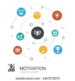 motivation colored circle concept with simple icons. Contains such elements as goal, performance, achievement, success  