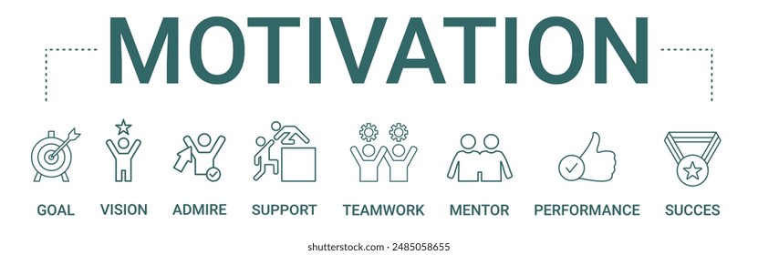 Motivation concept banner icon contain of goal, vision, admire, support, teamwork, mentor, performance, and success vector illustration