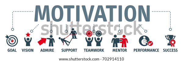 Motivation Concept Banner Keywords Icons Stock Vector (Royalty Free ...