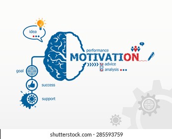 Motivation concept and brain. Hand writing Motivation with blue marker.