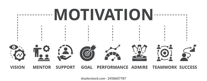 Motivation concept icon illustration contain vision, mentor, support, goal, performance, admire, teamwork and success.