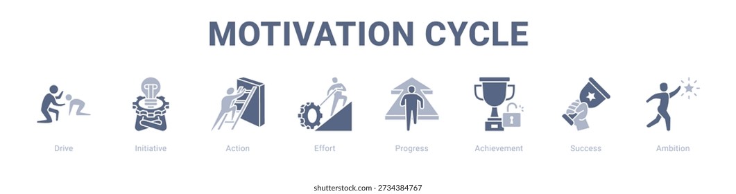Motivación Web Anuncio icono concepto de Ilustración vectorial, con icono de impulso, iniciativa, acción, esfuerzo, progreso, logro.