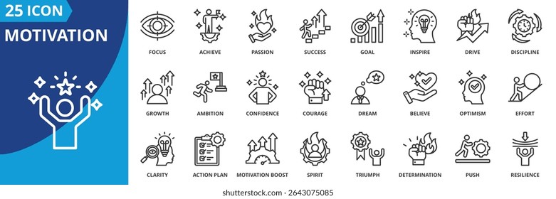 conjunto de ícones de motivação coleção em estilo de estrutura de tópicos. um pacote de ícones contém inspire, objetivo, unidade, sucesso, alcançar, paixão, foco