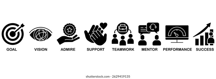 Ícone de motivação definir conceito de ilustração vetorial com ícone de objetivo, visão, admirar, apoio, trabalho em equipe, mentor, desempenho e sucesso