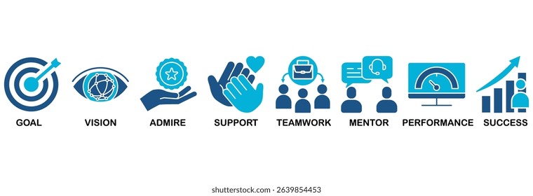Motivation icon set vector illustration concept with icon of goal, vision, admire, support, teamwork, mentor, performance, and success