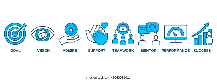 Ícone de motivação definir conceito de ilustração vetorial com ícone de objetivo, visão, admirar, apoio, trabalho em equipe, mentor, desempenho e sucesso