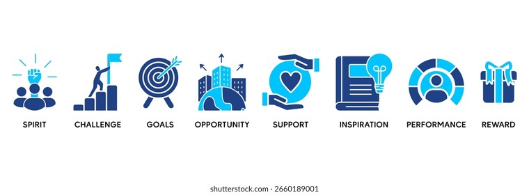 Ícone de motivação definir conceito de ilustração vetorial relacionar com espírito, desafio, metas, oportunidade, suporte, inspiração, desempenho, recompensa
